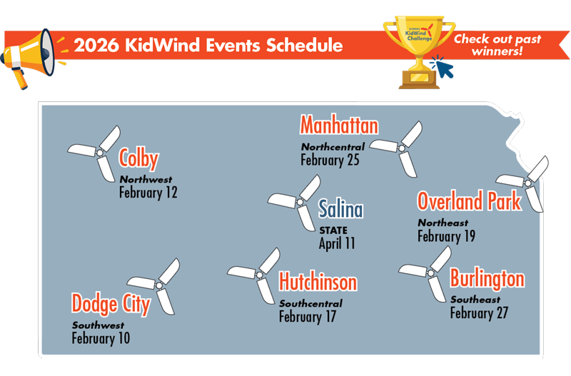 2026 Kansas KidWind Events Schedule Map