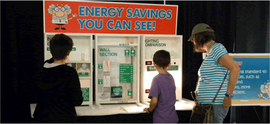 Energy Education