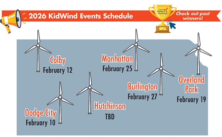 KidWind Winners Map